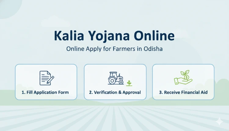 Kalia Yojana Online